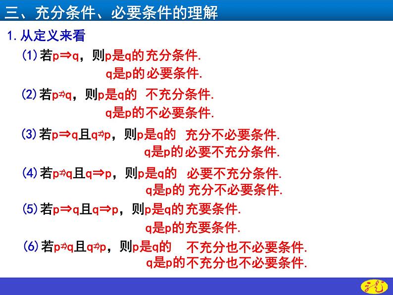 人教A版 (2019) 数学 必修 第一册  第一章1.4.2充要条件课件PPT第5页