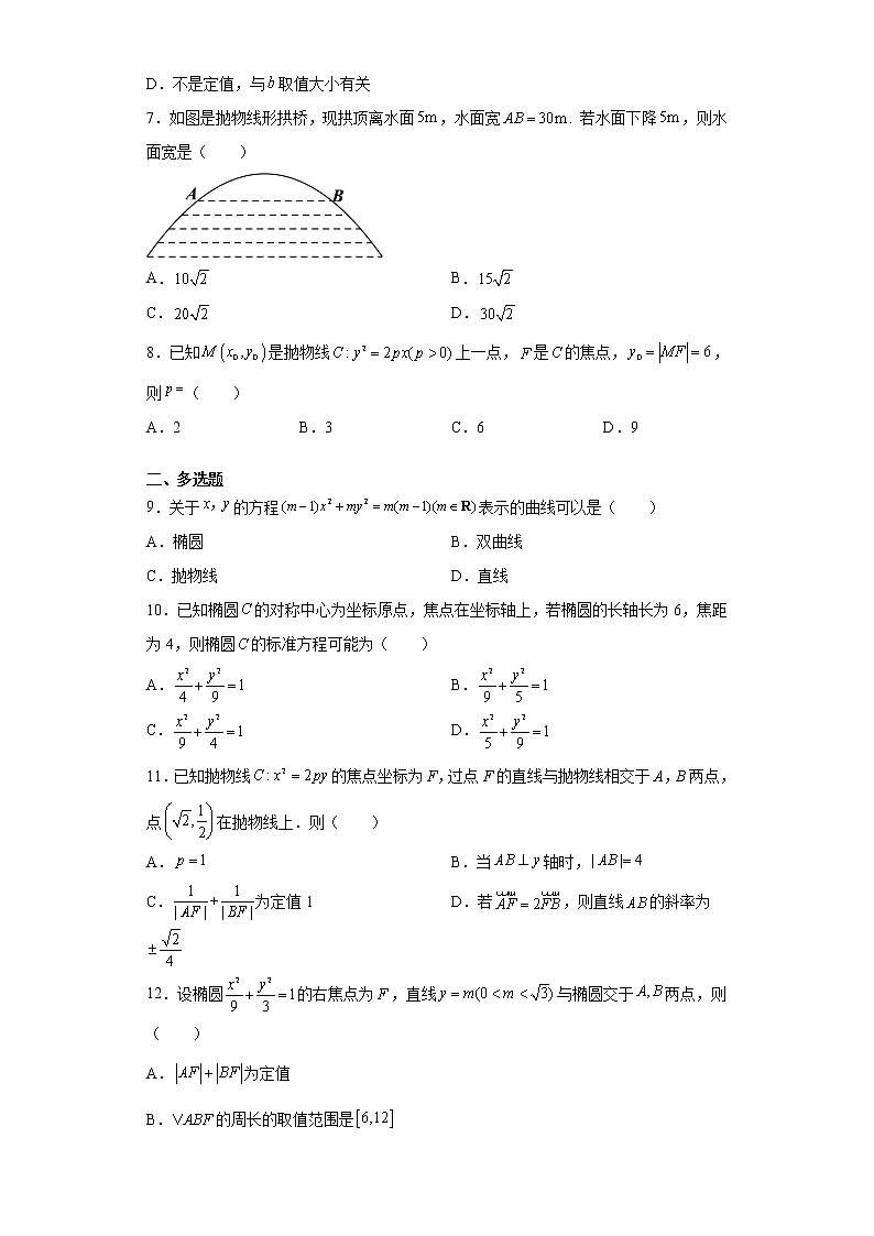 寒假作业5  第3章圆锥曲线的方程 基础巩固卷-2021-2022学年高二人教A版（2019）数学（新高考）02