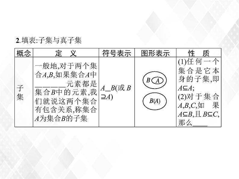 人教A版高中数学必修1 1.1.2　集合间的基本关系  课件+练习05