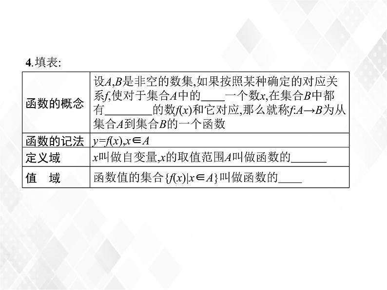 人教A版高中数学必修1 1.2.1　函数的概念  课件+练习05