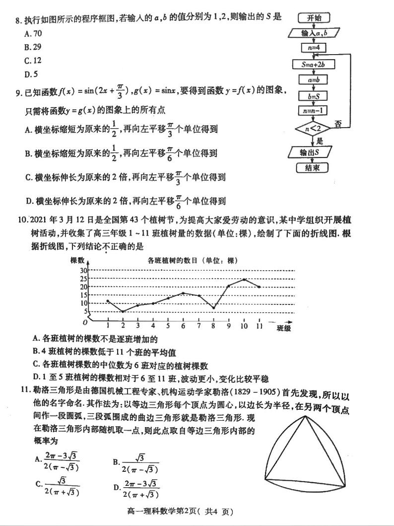河南省许昌市2020-2021学年高一下学期期末质量检测数学（理）试题（扫描版含答案）02