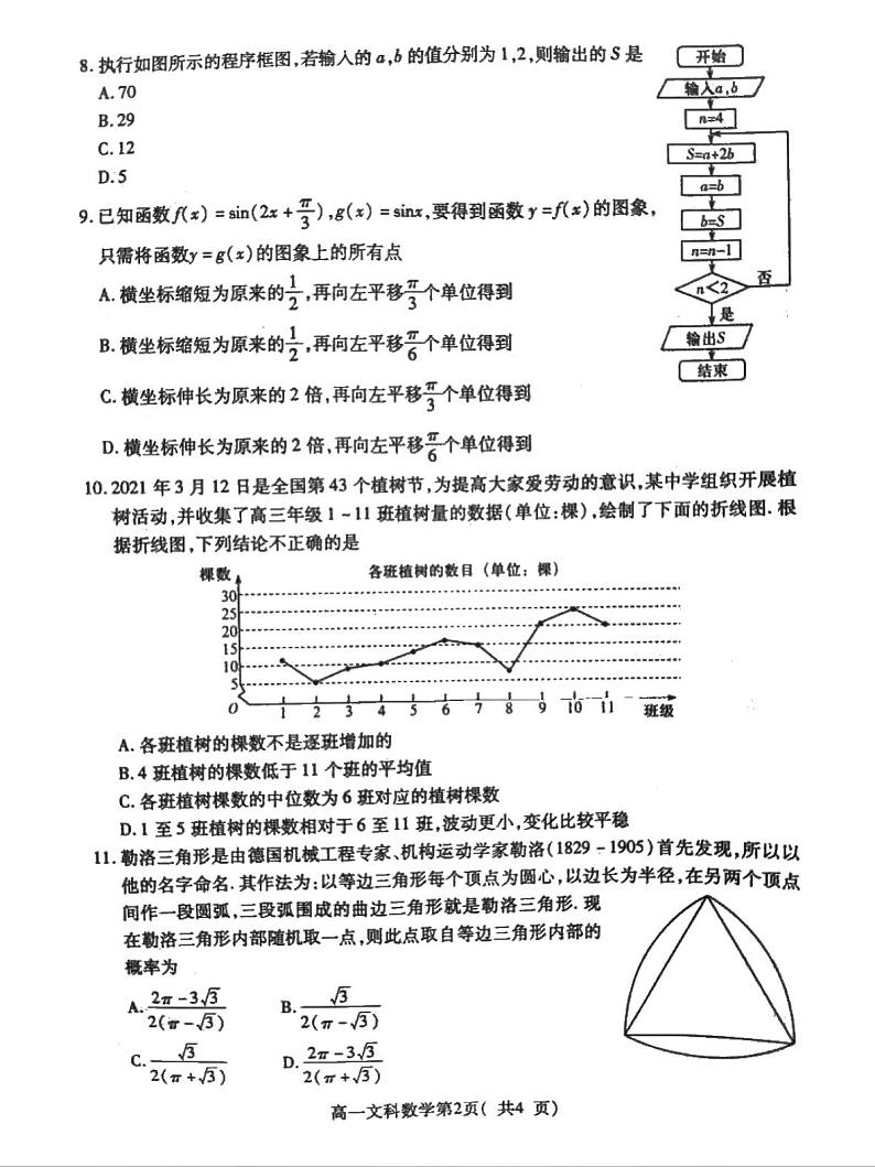 河南省许昌市2020-2021学年高一下学期期末质量检测数学（文）试题（扫描版含答案）第2页