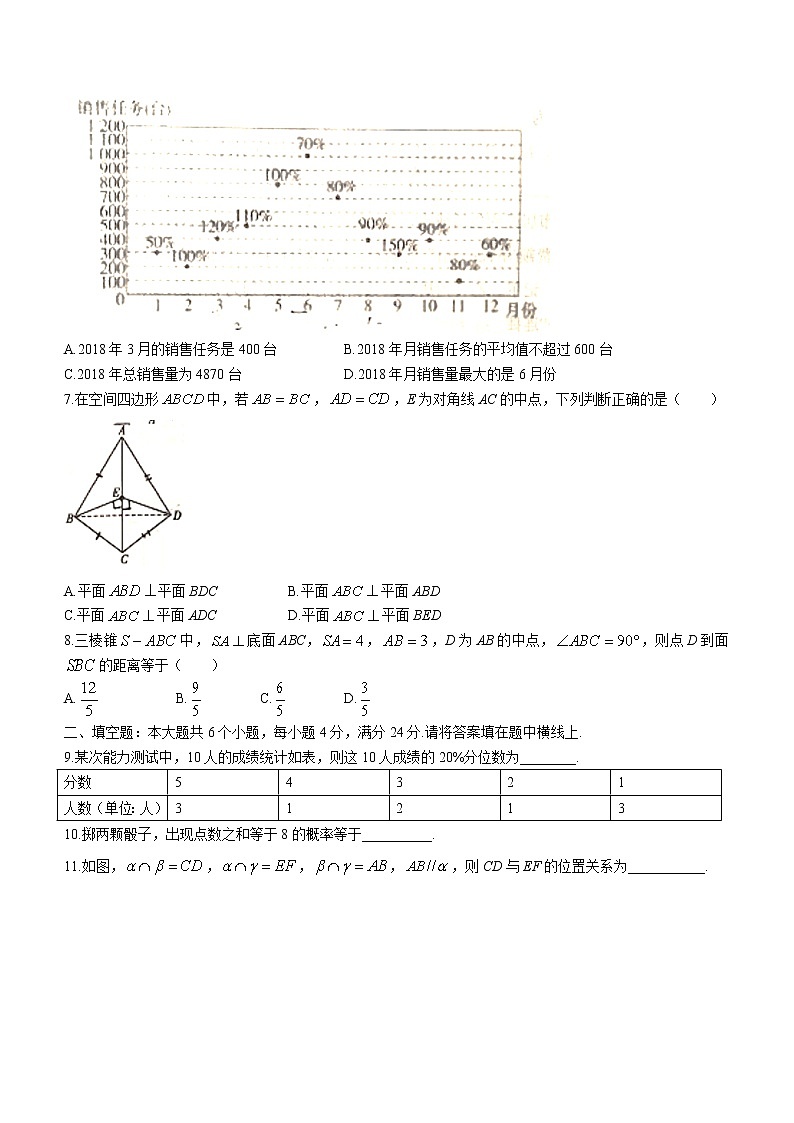 天津市河东区2020-2021学年高一下学期期末质量检测数学试题（含答案）02
