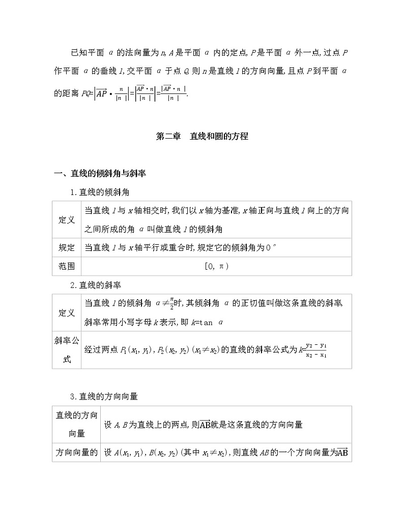 考前必背知识点-2022版数学选择性必修第一册 人教版（2019） 同步练习 （Word含解析）03