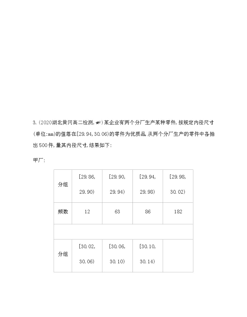 专题强化练15　独立性检验与统计、概率的综合应用-2022版数学选择性必修第一册 北师大版（2019） 同步练习 （Word含解析）03