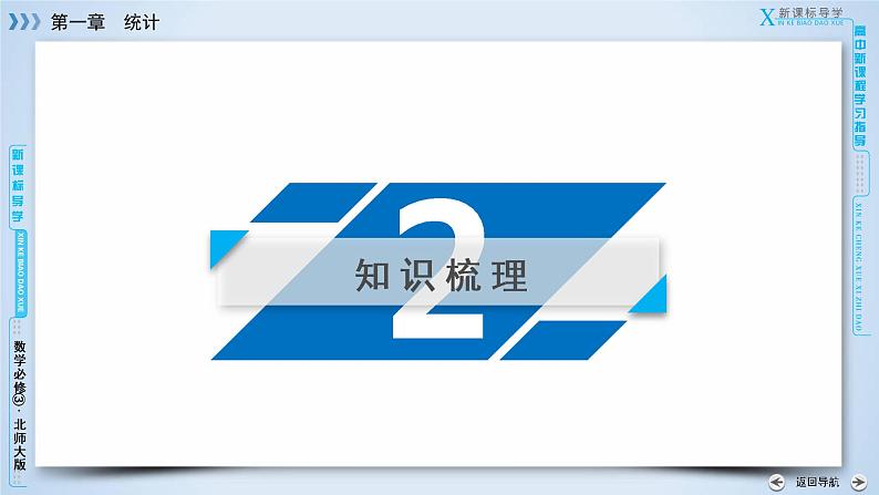 北师大版数学·必修3 章末归纳总结1 PPT课件06
