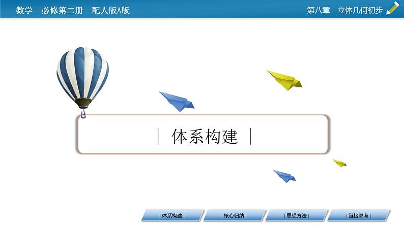 新教材人教A版数学必修第二册 章末素养提升8 PPT课件02