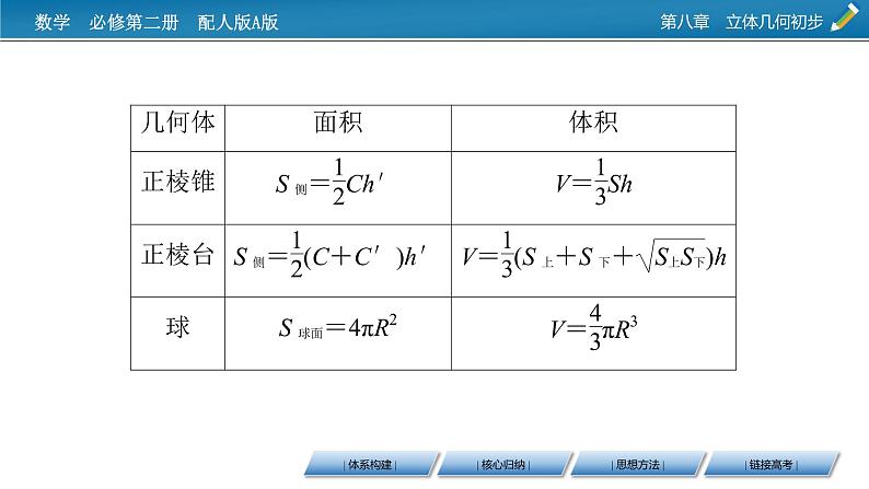 新教材人教A版数学必修第二册 章末素养提升8 PPT课件07