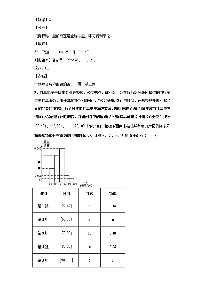 2020届天津市河西区高考一模数学试题（含答案解析）第2页