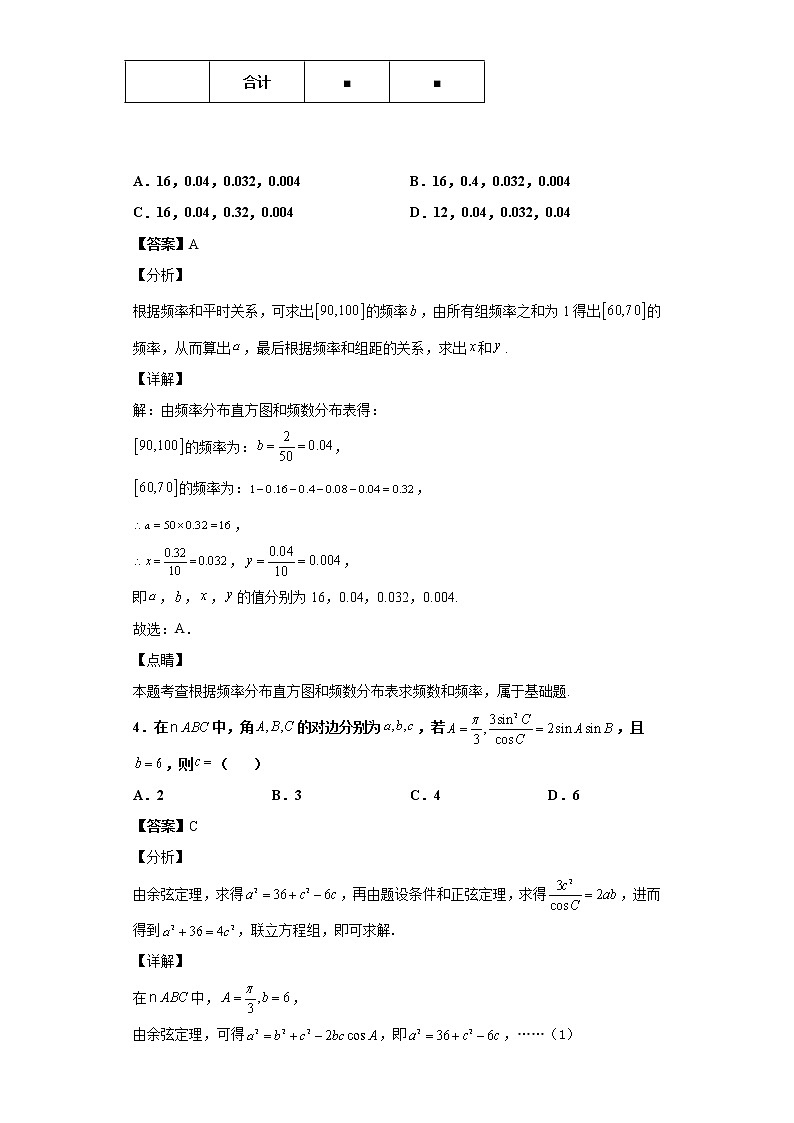 2020届天津市河西区高考一模数学试题（含答案解析）第3页