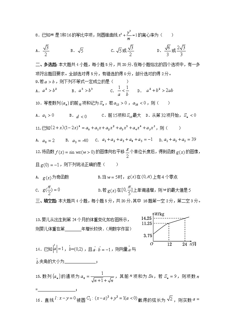 辽宁省大连市普兰店区第二中学2020-2021学年高二下学期期中考试数学试题（含答案）02