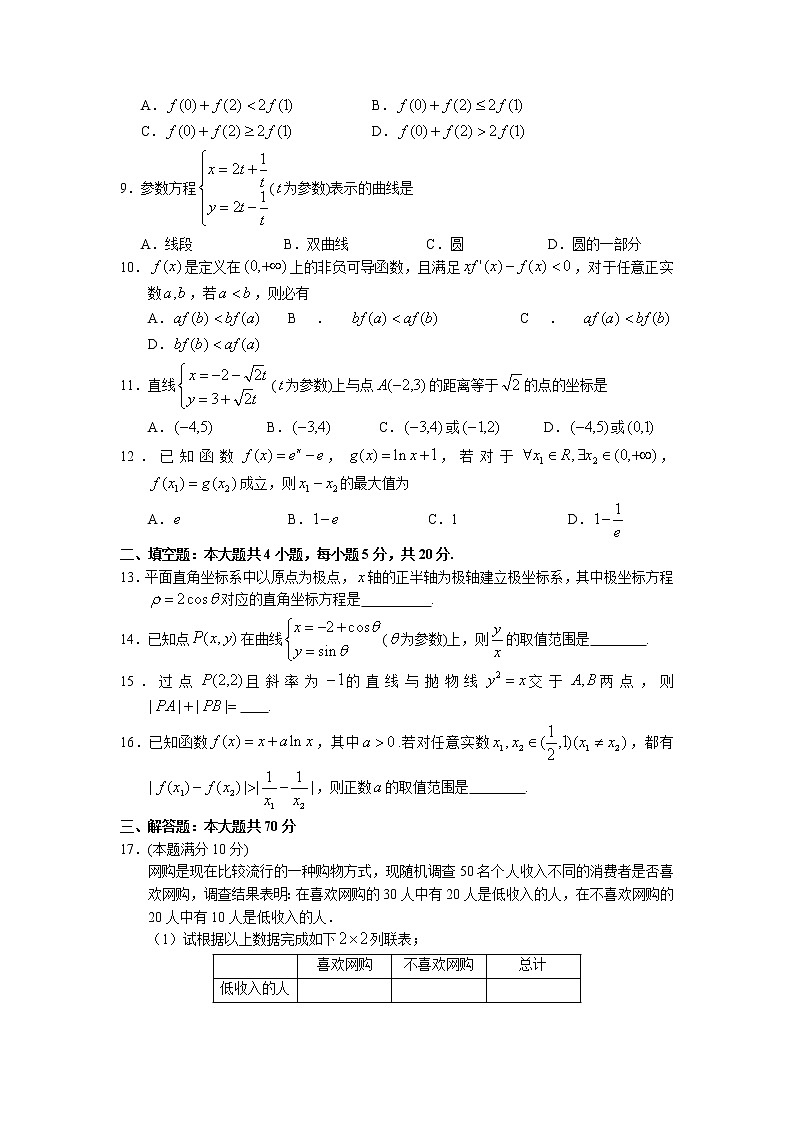 山西省长治市第二中学校2020-2021学年高二下学期期中考试数学（文）试卷（含答案）第2页