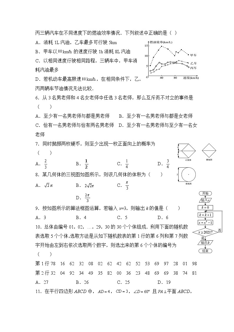 河南省顶尖名校2021-2022学年高二上学期第二次素养调研数学试题（文）第2页