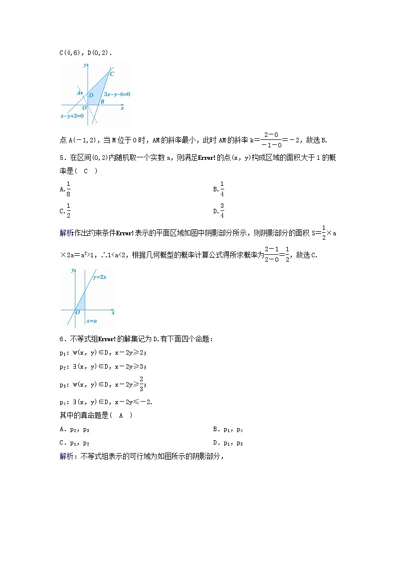 2022年高考数学(理数)一轮复习课时作业36《二元一次不等式（组）与简单的线性规划问题》（教师版）第2页