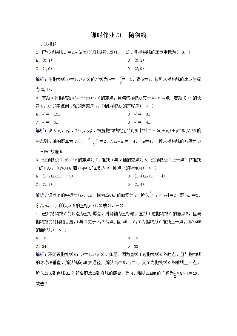 2022年高考数学(理数)一轮复习课时作业51《抛物线》（教师版）第1页