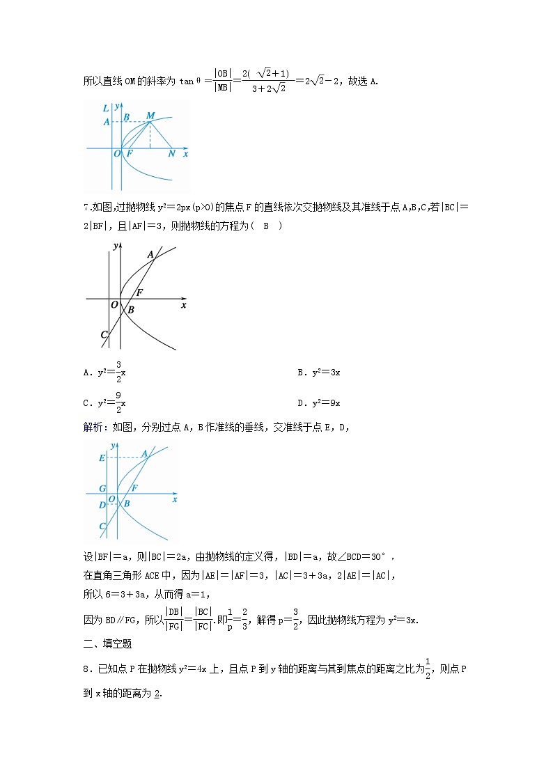 2022年高考数学(理数)一轮复习课时作业51《抛物线》（教师版）第3页