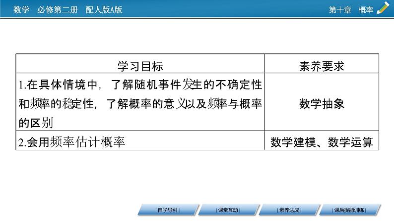 新教材人教A版数学必修第二册 10.3.1、10.3.2 频率的稳定性 PPT课件+练习02