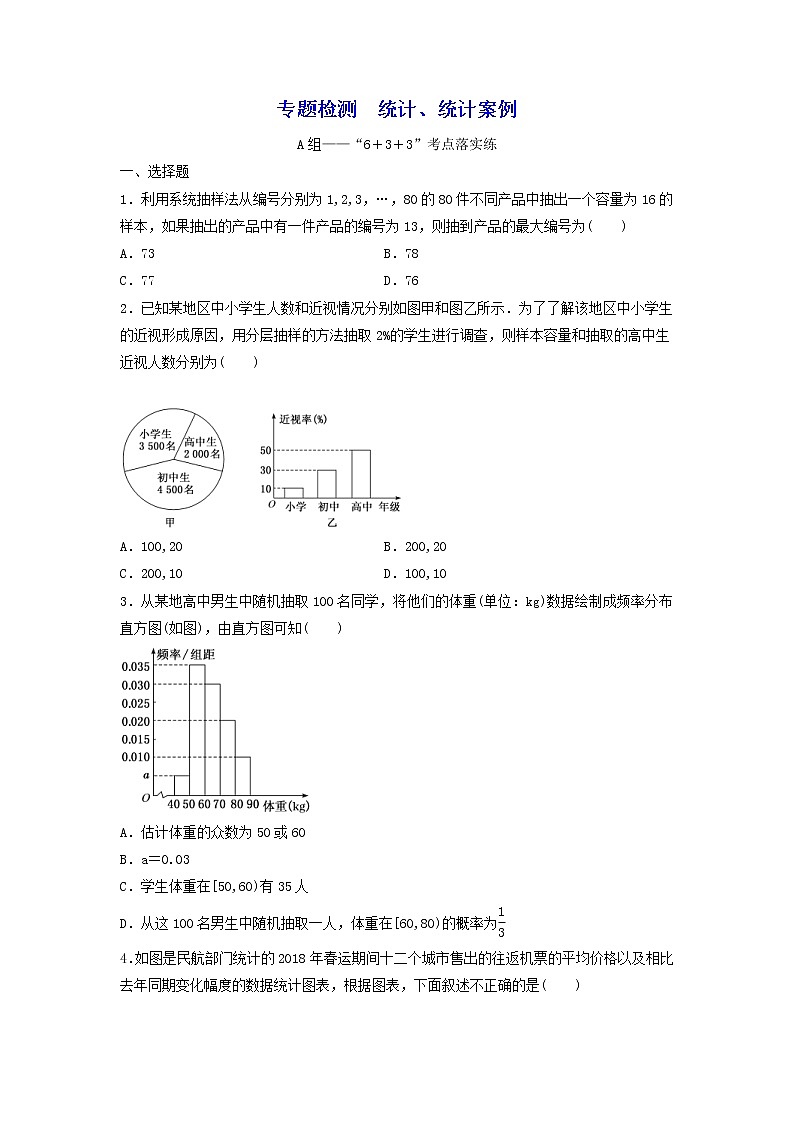 2022年高考二轮复习数学（文）专题检测12《统计、统计案例》（学生版）第1页