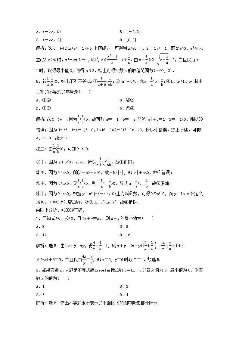 2022年高考二轮复习数学（文）专题检测02《不等式》（教师版）第2页