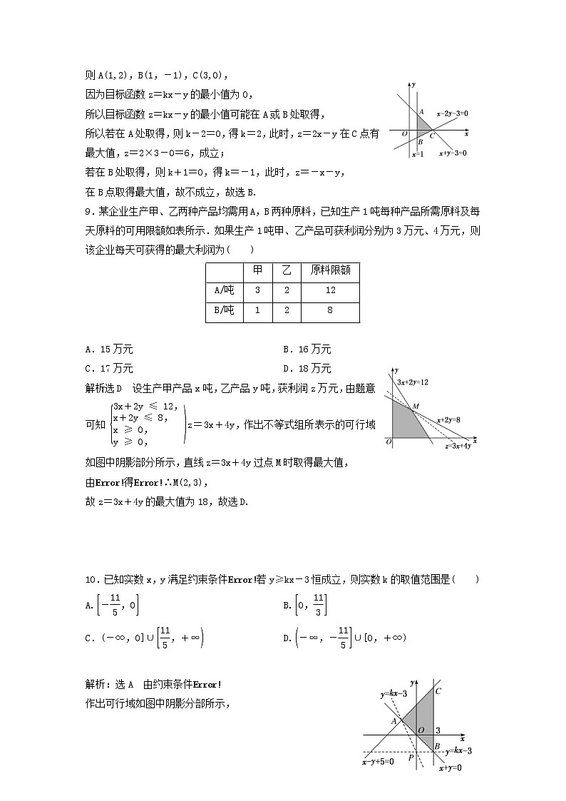 2022年高考二轮复习数学（文）专题检测02《不等式》（教师版）第3页