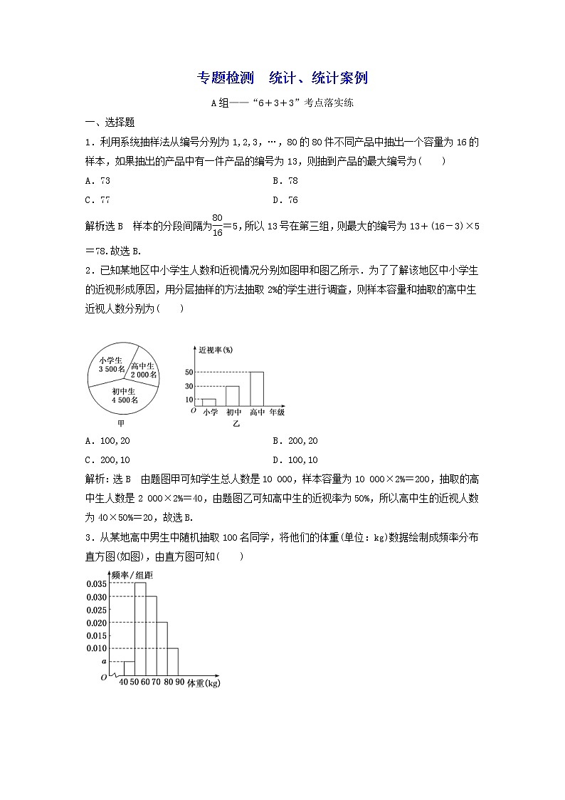 2022年高考二轮复习数学（文）专题检测12《统计、统计案例》（教师版）01