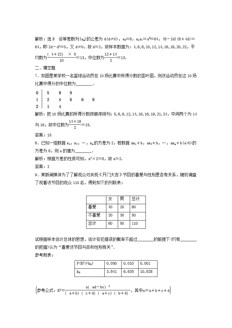 2022年高考二轮复习数学（文）专题检测12《统计、统计案例》（教师版）03