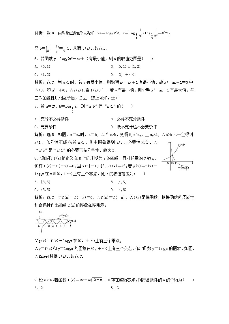 高考数学(理数)二轮复习课时跟踪检测22《基本初等函数函数与方程》小题练（教师版）第2页