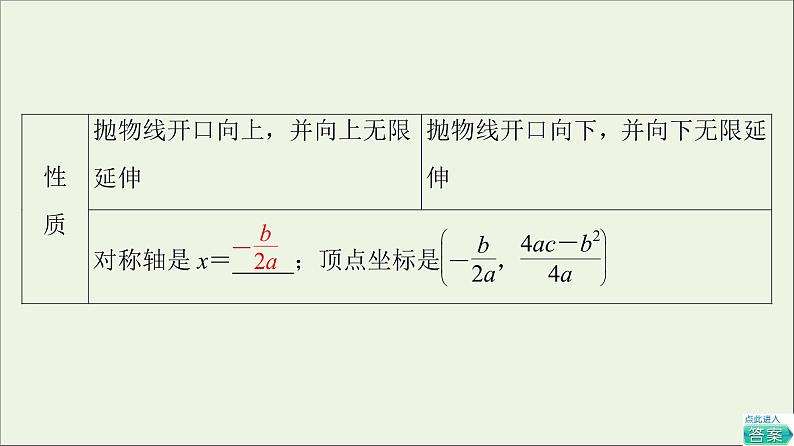 2021_2022学年新教材高中数学第1章预备知识44.1一元二次函数课件北师大版必修第一册07