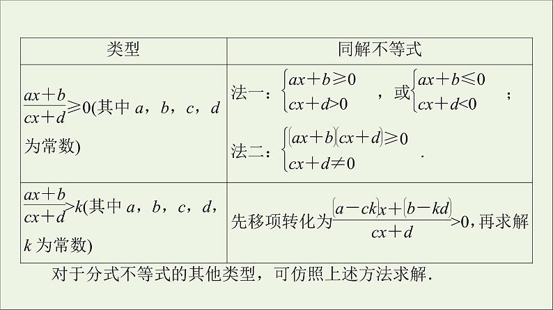 2021_2022学年新教材高中数学第1章预备知识44.3一元二次不等式的应用课件北师大版必修第一册第6页