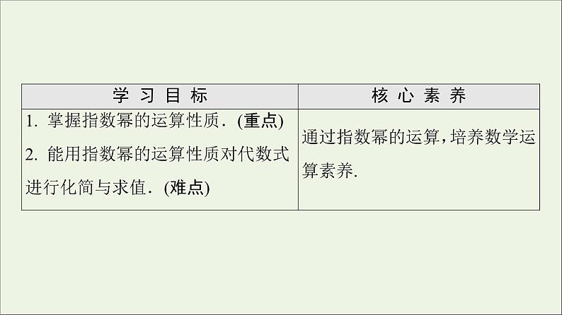 2021_2022学年新教材高中数学第3章指数运算与指数函数2指数幂的运算性质课件北师大版必修第一册02