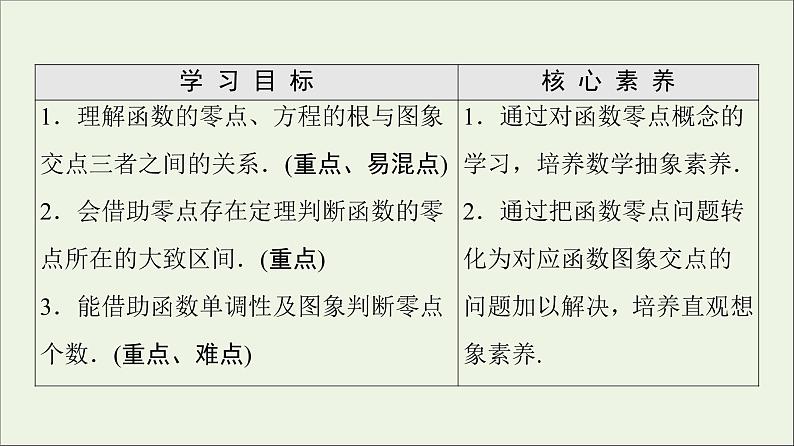 2021_2022学年新教材高中数学第5章函数应用11.1利用函数性质判定方程解的存在性课件北师大版必修第一册02