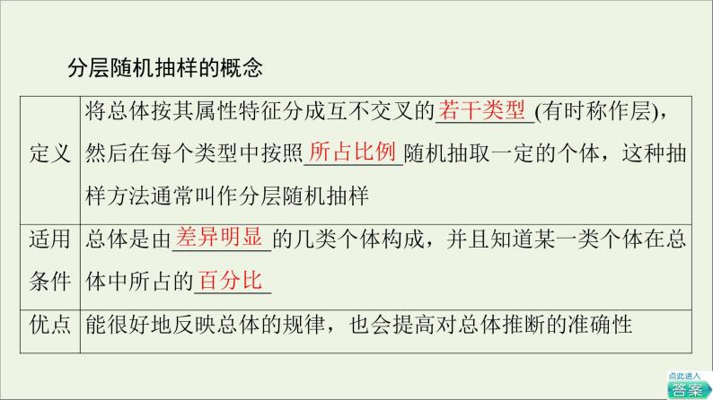 2021_2022学年新教材高中数学第6章统计22.2分层随机抽样课件北师大版必修第一册05