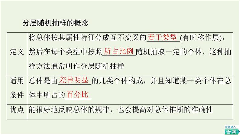 2021_2022学年新教材高中数学第6章统计22.2分层随机抽样课件北师大版必修第一册05