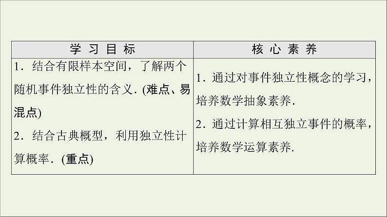 2021_2022学年新教材高中数学第7章概率4事件的独立性课件北师大版必修第一册02