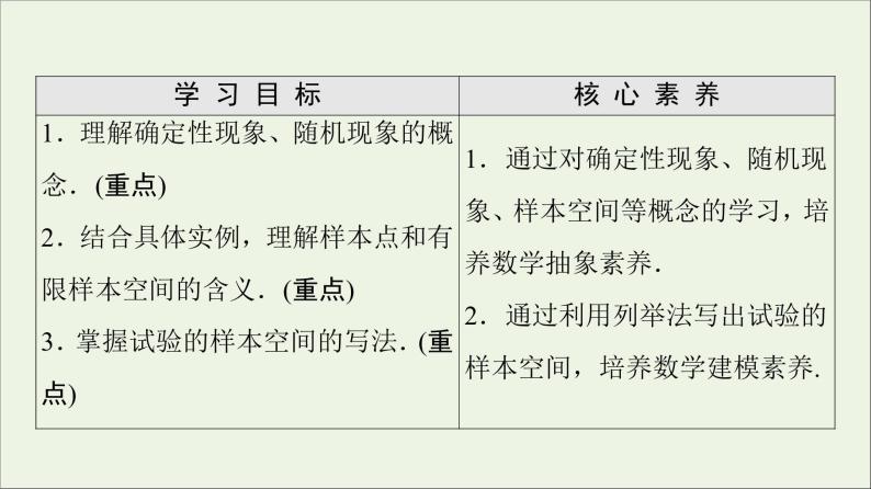 2021_2022学年新教材高中数学第7章概率11.1随机现象1.2样本空间课件北师大版必修第一册02