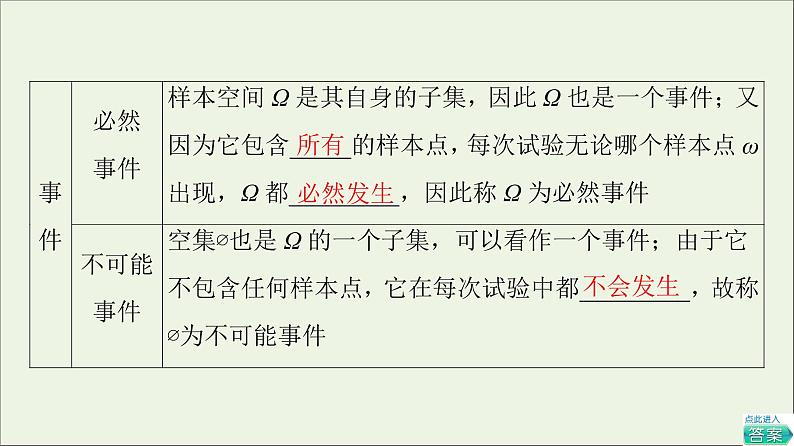 2021_2022学年新教材高中数学第7章概率11.3随机事件1.4随机事件的运算课件北师大版必修第一册06