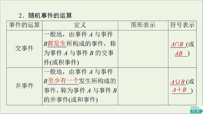 2021_2022学年新教材高中数学第7章概率11.3随机事件1.4随机事件的运算课件北师大版必修第一册07