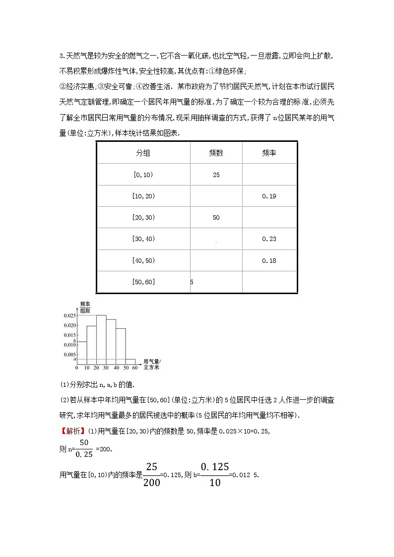高考数学(文数)二轮复习大题分层练01《三角数列概率统计立体几何》A组（教师版）第2页