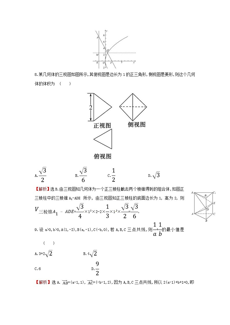 高考数学(文数)二轮复习小题标准练习卷02（教师版）第3页