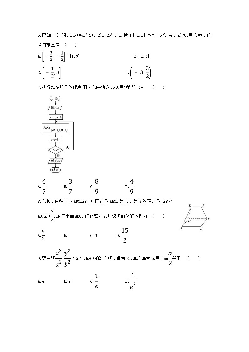 高考数学(文数)二轮复习小题标准练习卷11（学生版）第2页