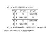 §3　函数的单调性和最值课件PPT