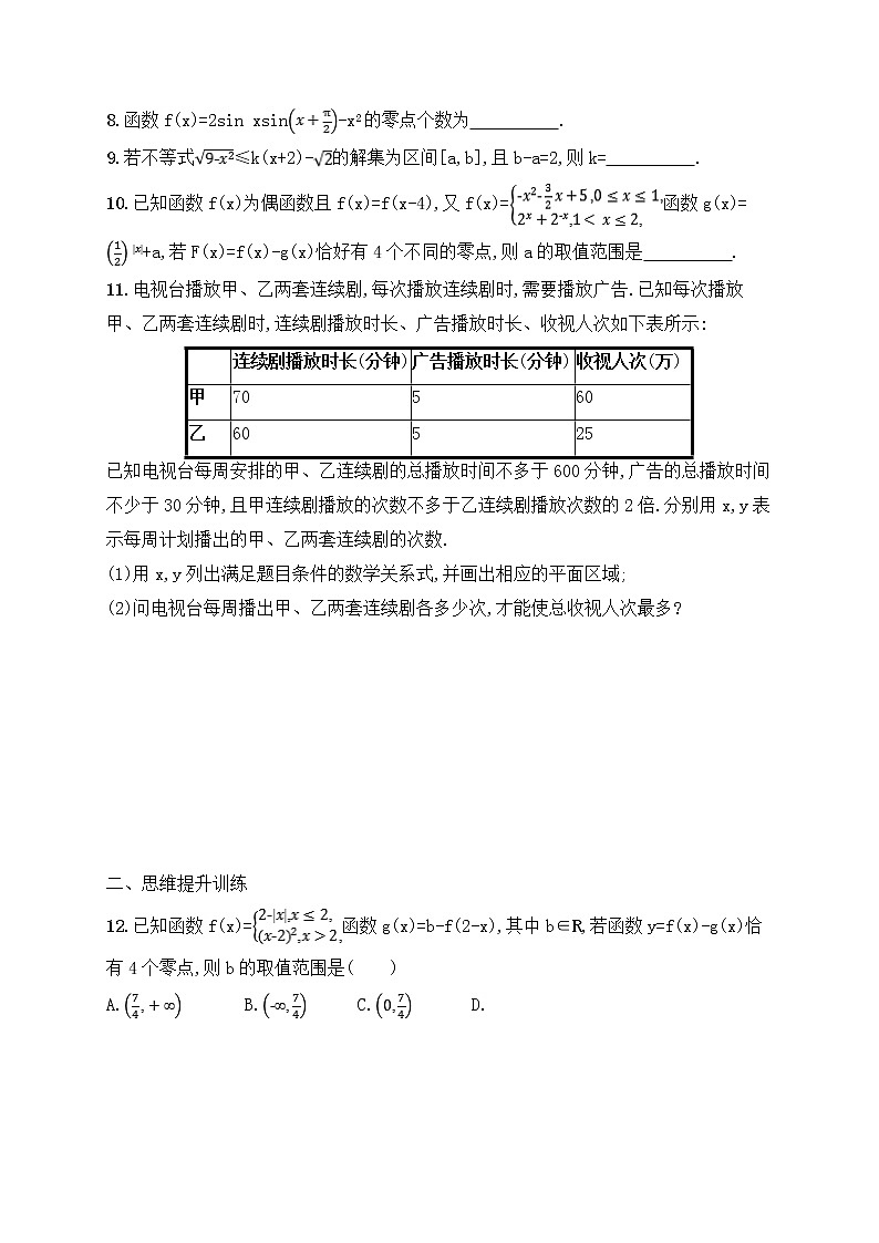高考数学(文数)二轮专题突破训练07《数形结合思想》 (教师版)第2页