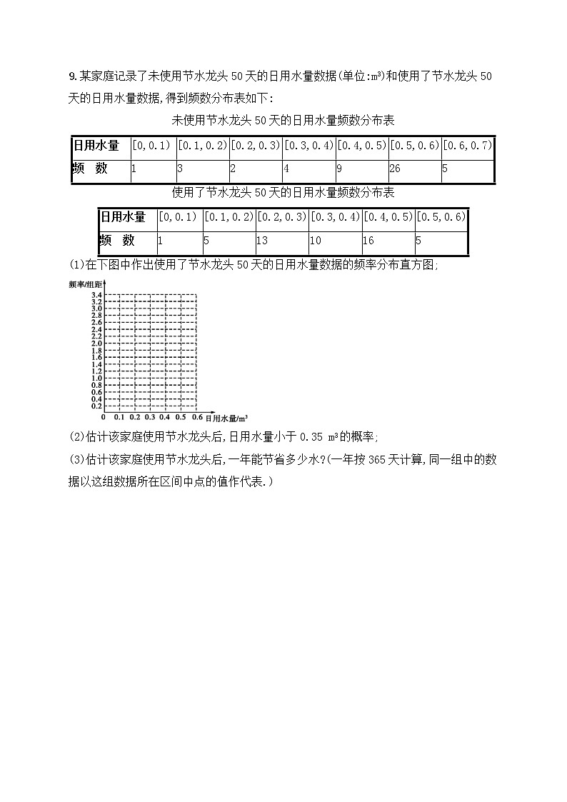 高考数学(文数)二轮专题突破训练18《统计与统计案例》 (教师版)第3页