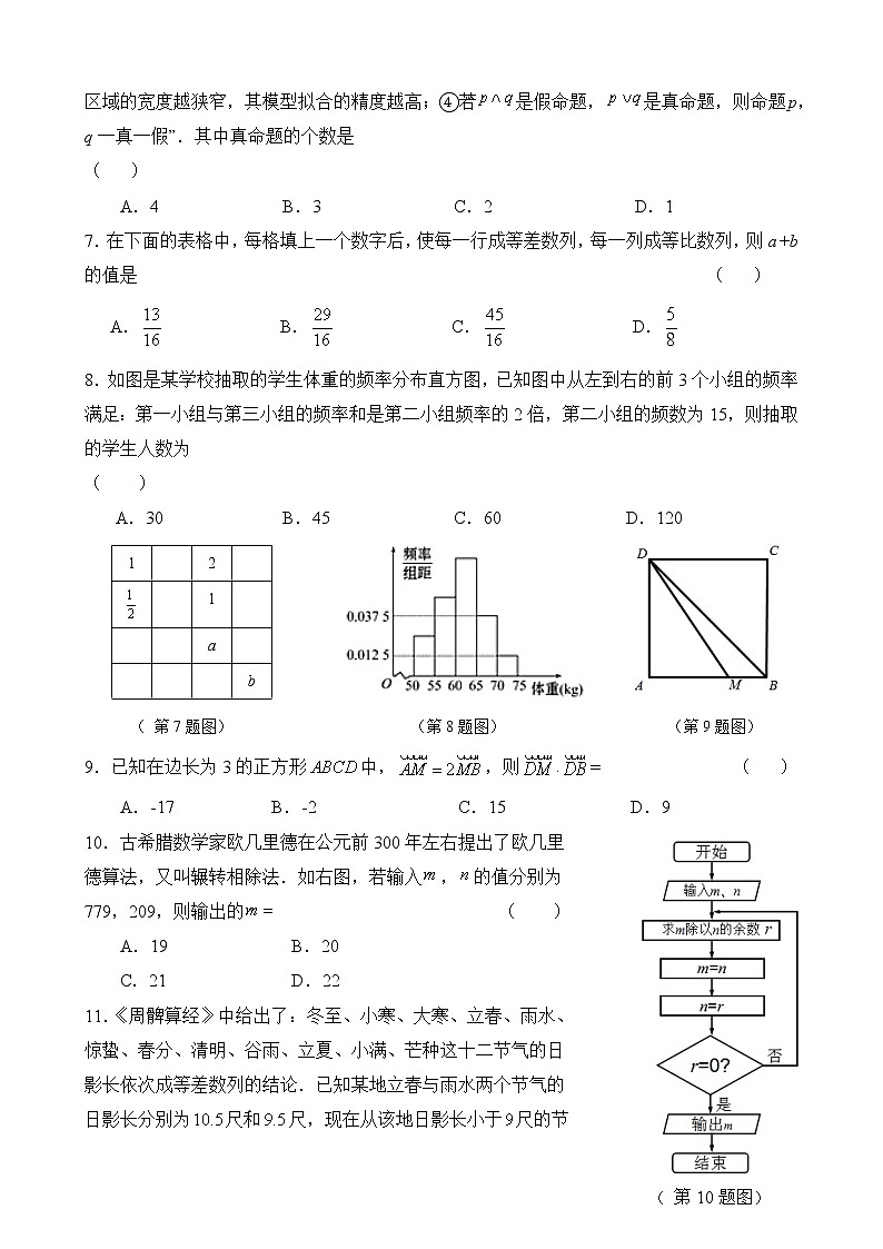 吉林省长春市北师大附属学校2020-2021学年高二下学期期中数学（文）试题（含答案）02