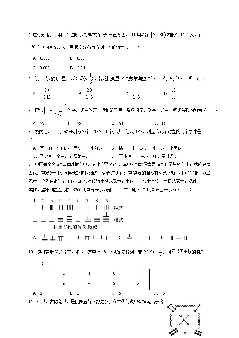 黑龙江省哈尔滨第六中学2020-2021学年高二下学期期中考试数学（理）试题（含答案）第2页