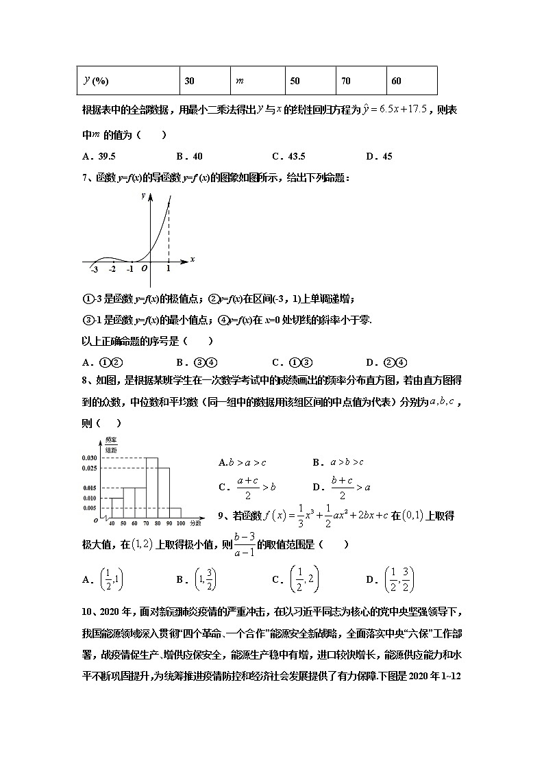 黑龙江省鹤岗市第一中学2020-2021学年高二下学期期中考试数学（理）试题（含答案）02