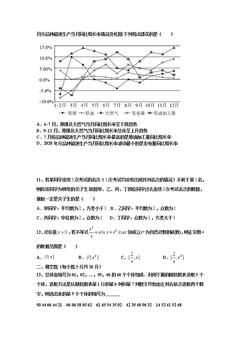 黑龙江省鹤岗市第一中学2020-2021学年高二下学期期中考试数学（理）试题（含答案）03