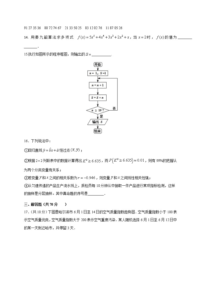 黑龙江省哈尔滨市第六中学2020-2021学年高二下学期期中考试 文数（含答案）练习题03