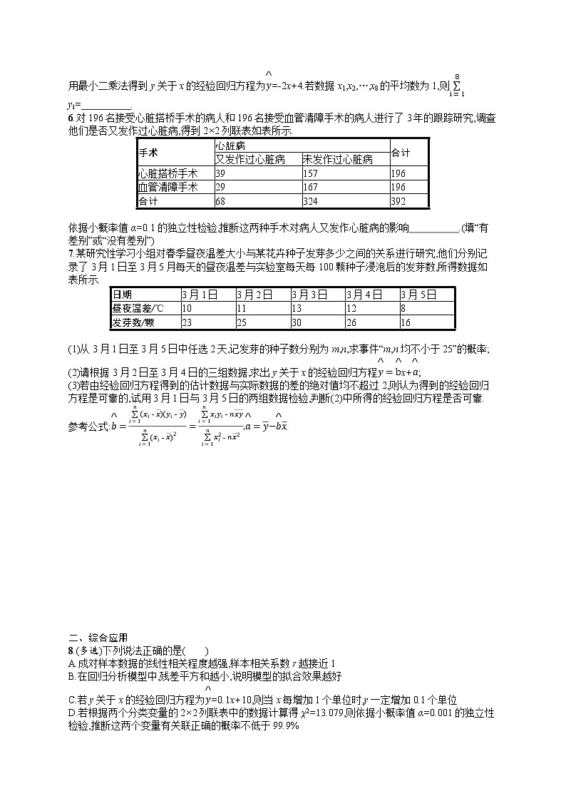 人教版高中数学高考一轮复习训练--　成对数据的统计分析第2页
