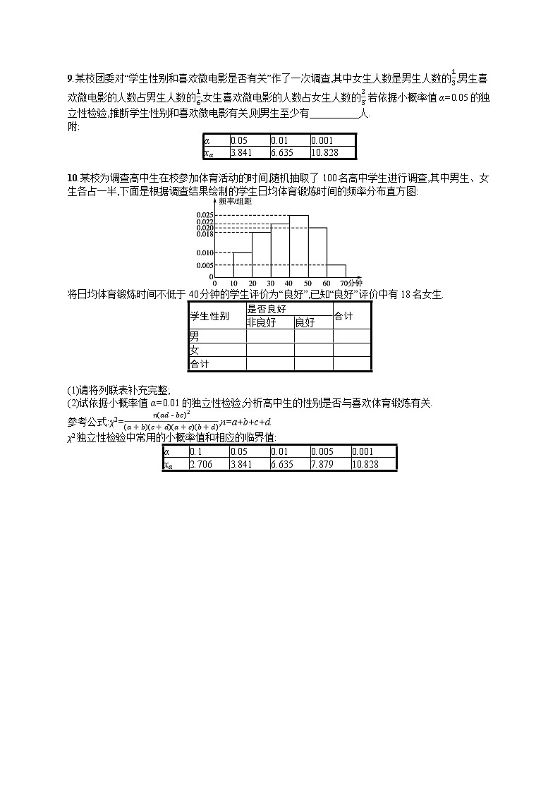 人教版高中数学高考一轮复习训练--　成对数据的统计分析第3页